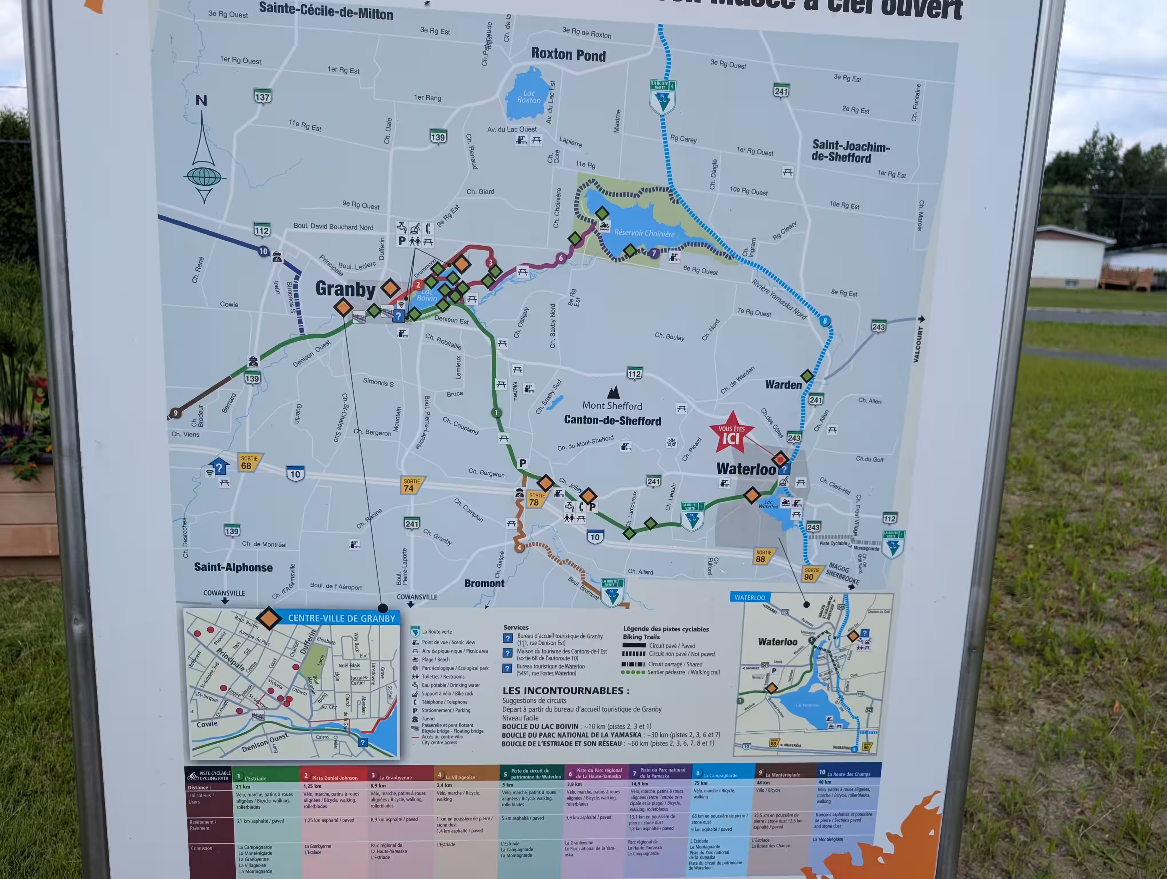 Artria Cultural Loop 1